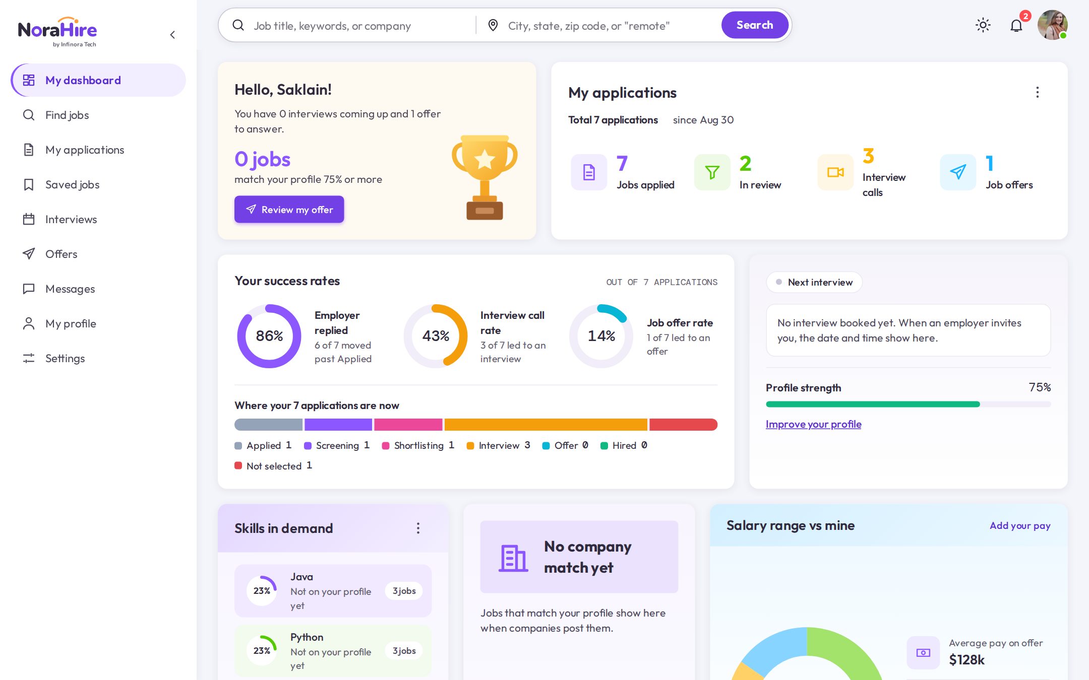 NoraHire applicant tracking system: Candidate dashboard screen