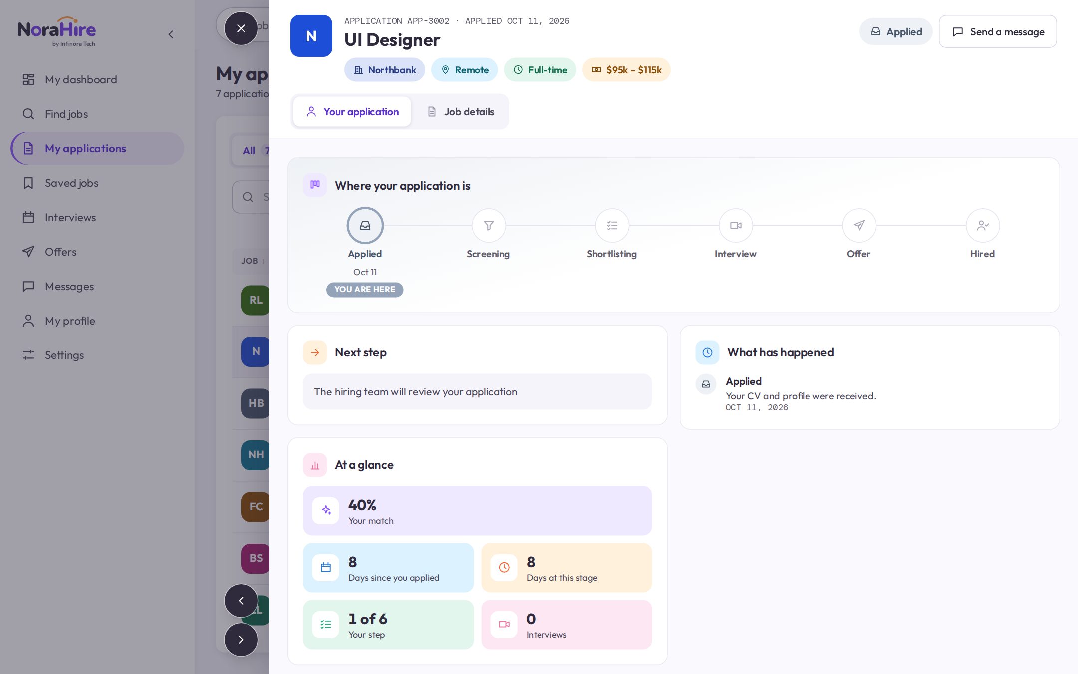 NoraHire applicant tracking system: Application tracking screen