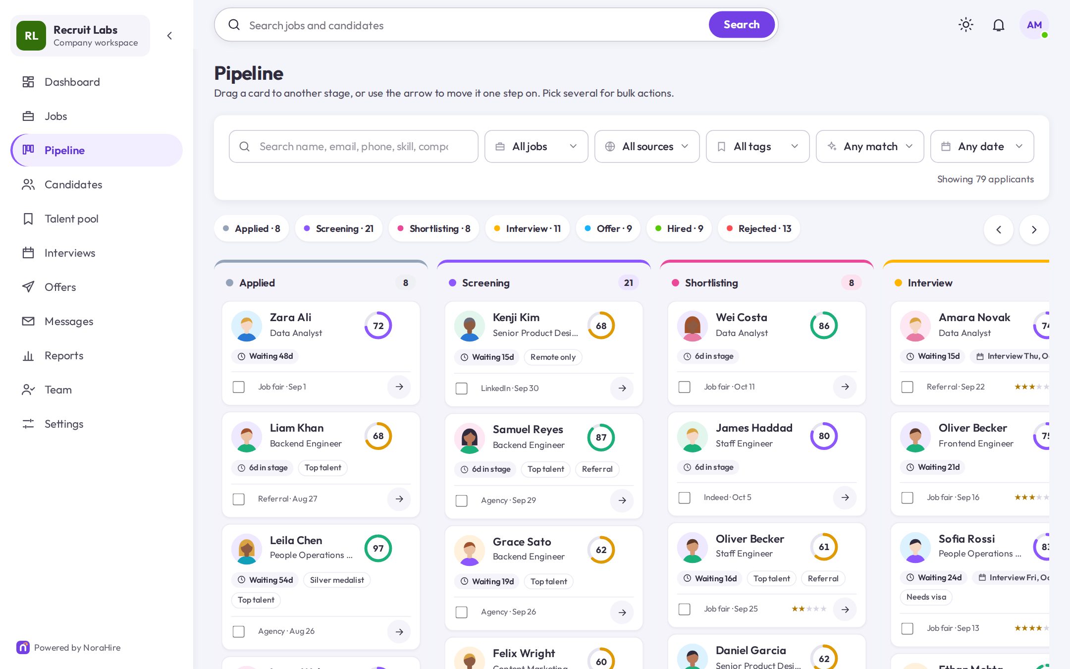 NoraHire applicant tracking system: Visual pipeline screen